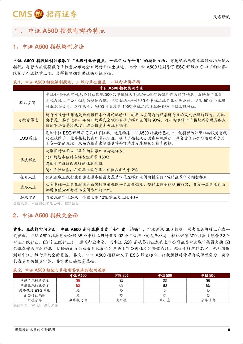 《流动性深度研究(二十四)：为何要在当前时点关注中证A500指数？-240925-招商证券-11页》 - 第6页预览图