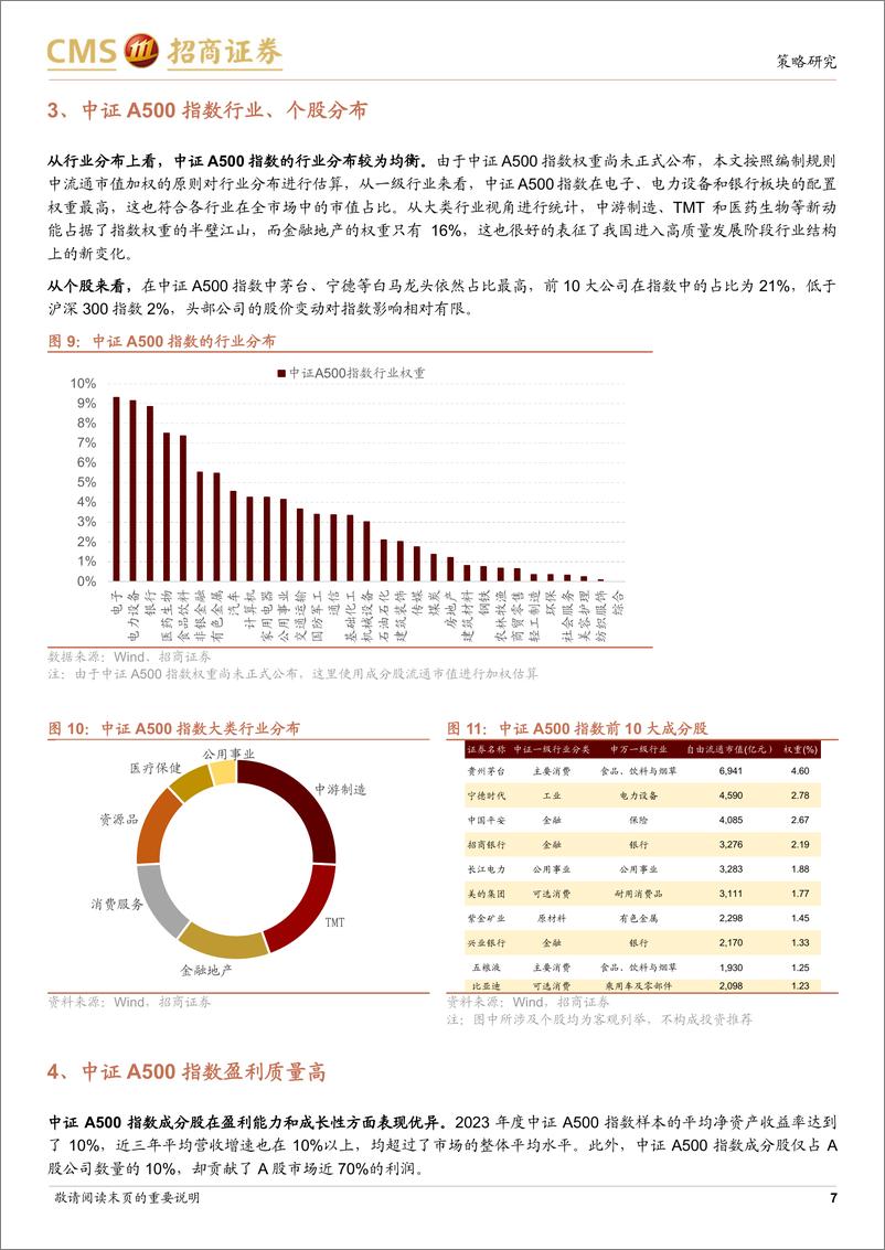 《流动性深度研究(二十四)：为何要在当前时点关注中证A500指数？-240925-招商证券-11页》 - 第7页预览图