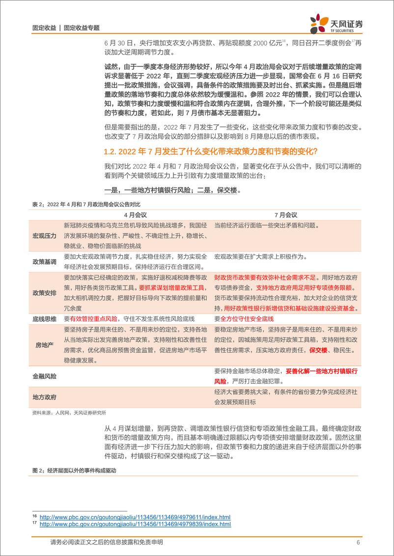 《7月债市策略：债市是否有阻力？-20230702-天风证券-24页》 - 第7页预览图