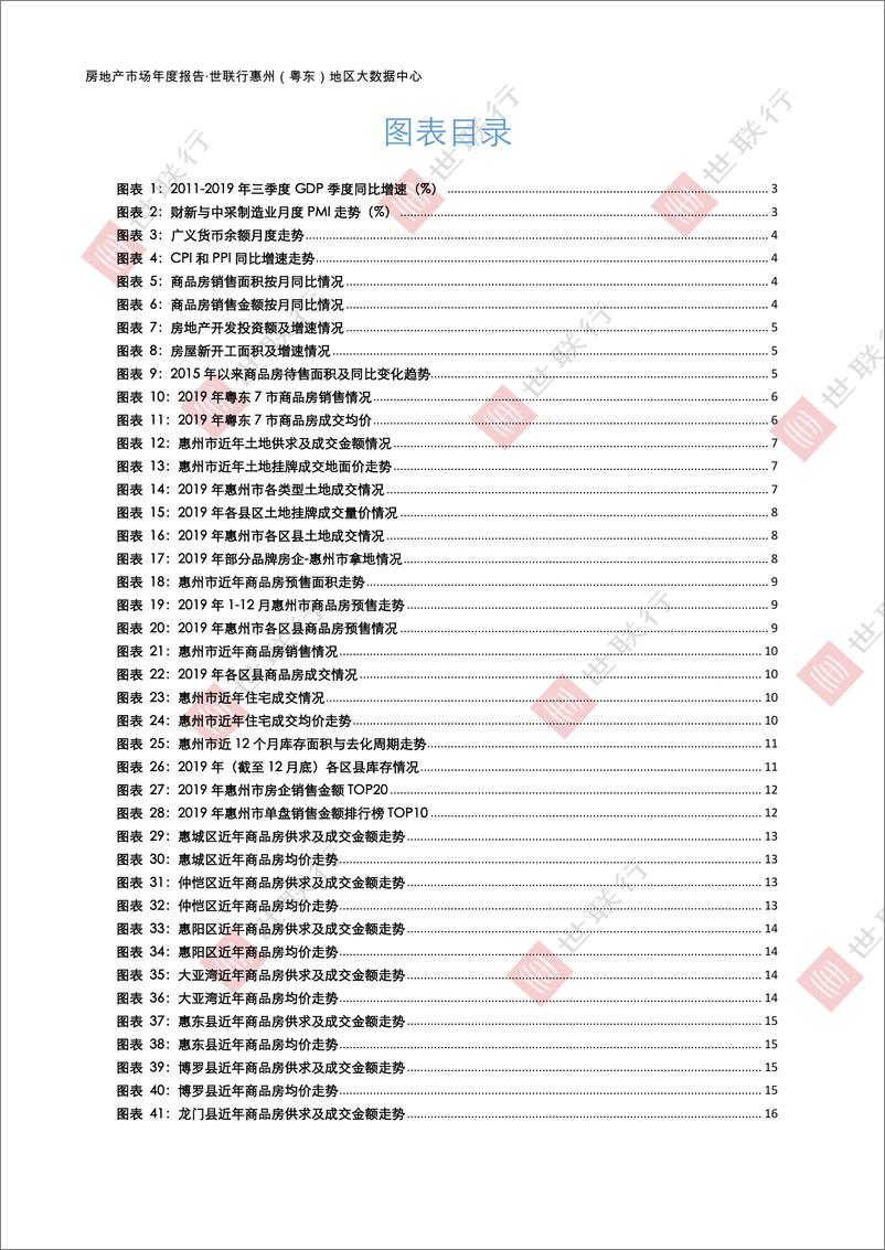 《世联行-粤东城市2019年房地产市场报告-2020.3-74页》 - 第4页预览图