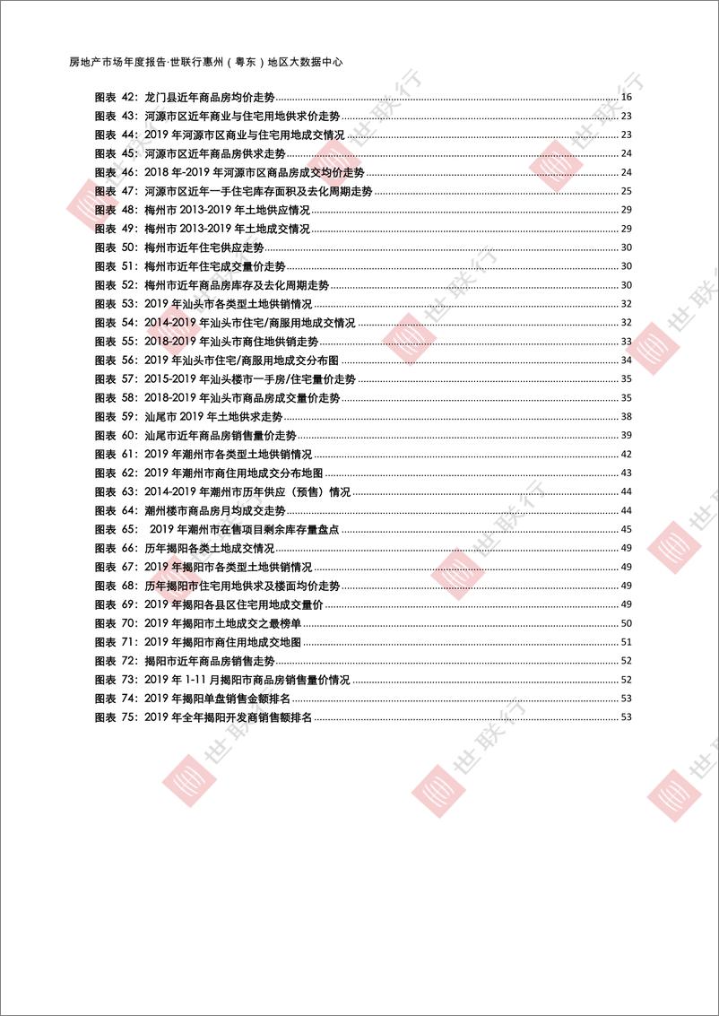 《世联行-粤东城市2019年房地产市场报告-2020.3-74页》 - 第5页预览图