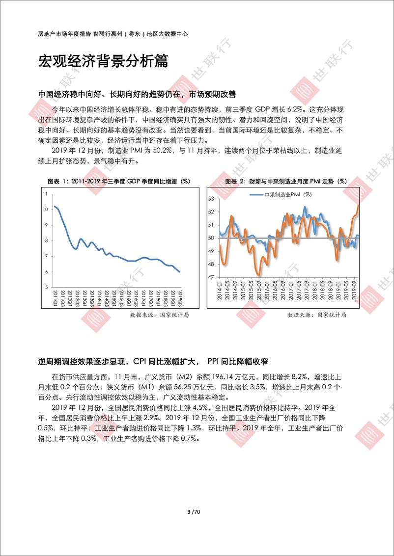 《世联行-粤东城市2019年房地产市场报告-2020.3-74页》 - 第8页预览图