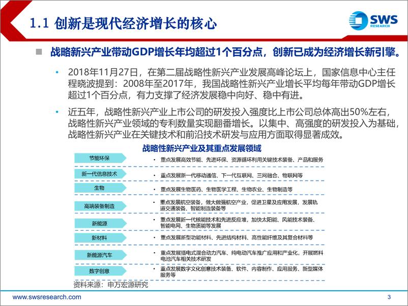 《申万宏20181213-申万宏源上市公司技术创新能力因子研究》 - 第3页预览图