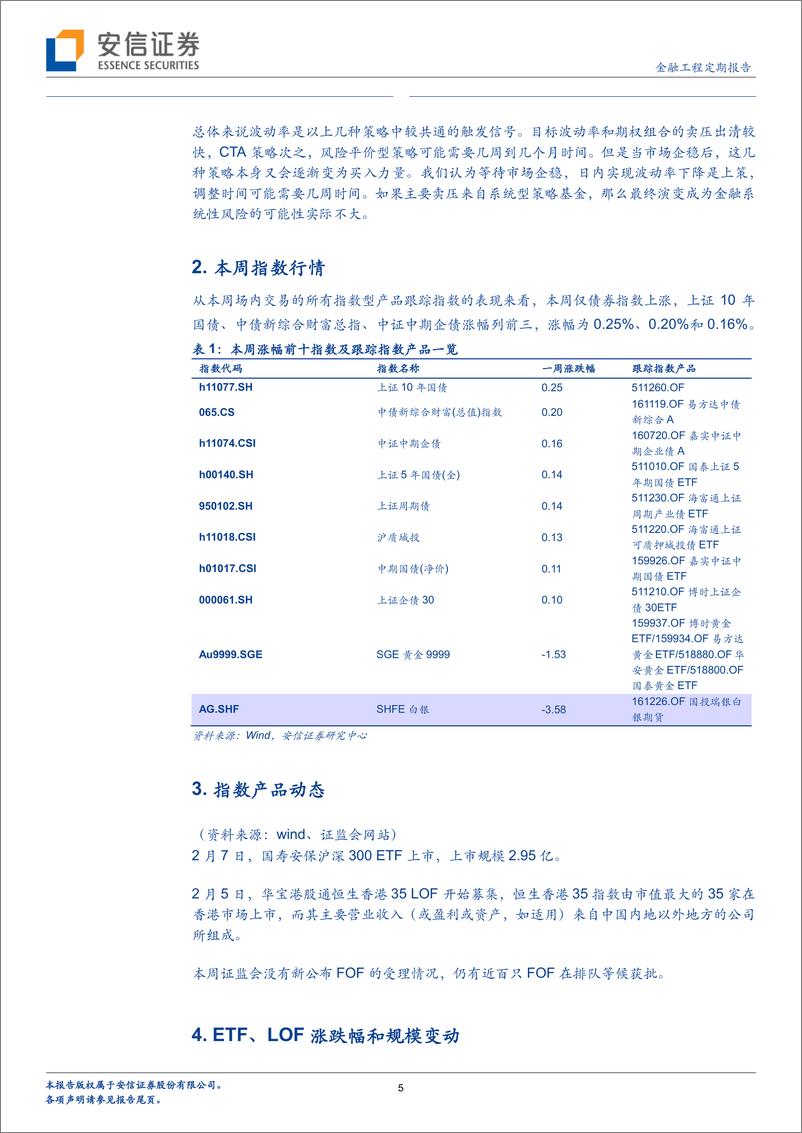 《安信证2018021FOF和资产配置周报：从量化驱动型策略角度说明美股调整》 - 第5页预览图