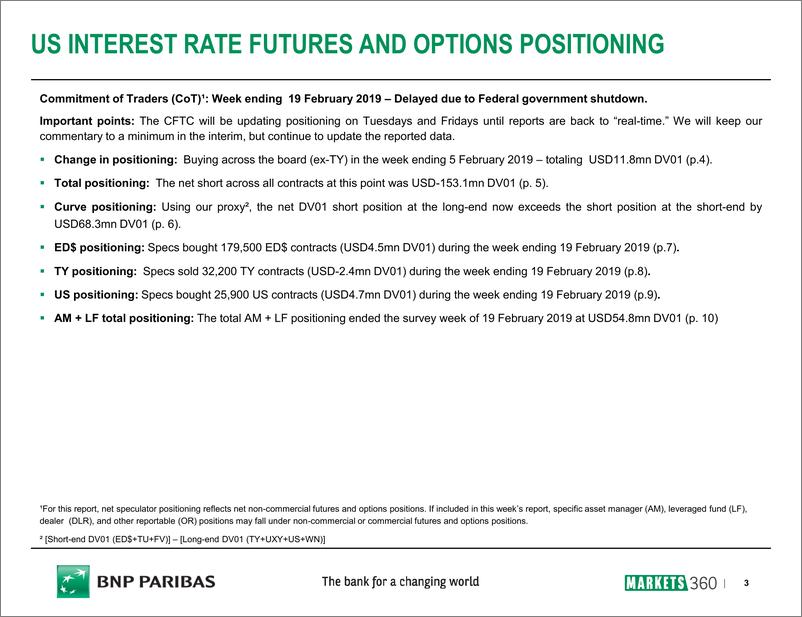 《巴黎银行-美股-投资策略-CFTC定位报告：美国利率期货和期权-20190301-16页》 - 第4页预览图