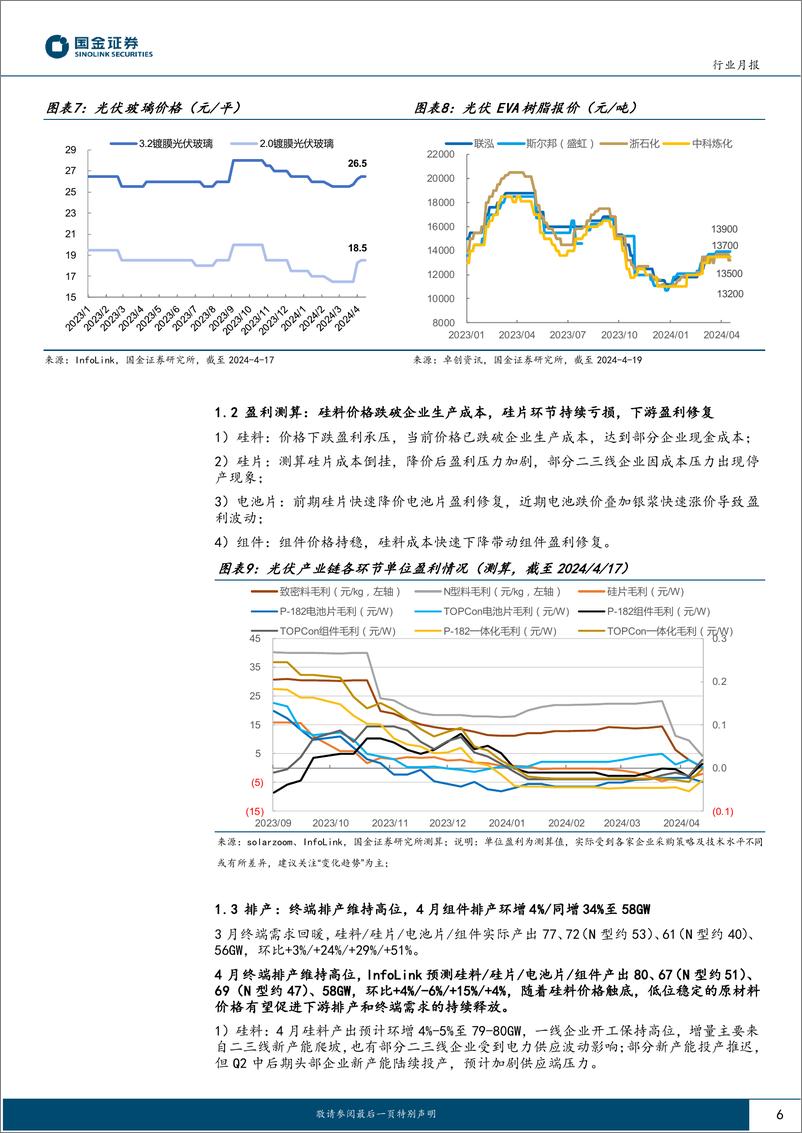 《电力设备与新能源行业研究月报-光伏行业月度跟踪：硅料价格加速赶底，海外需求维持高景气-240424-国金证券-18页》 - 第6页预览图