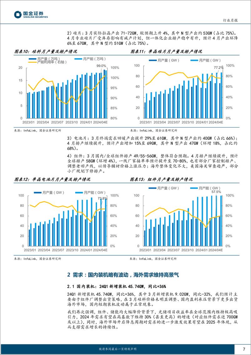 《电力设备与新能源行业研究月报-光伏行业月度跟踪：硅料价格加速赶底，海外需求维持高景气-240424-国金证券-18页》 - 第7页预览图