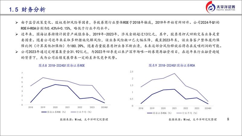 《国海证券(000750)投研驱动，重视分红，持续深化财富、资管业务转型-240730-太平洋证券-24页》 - 第8页预览图