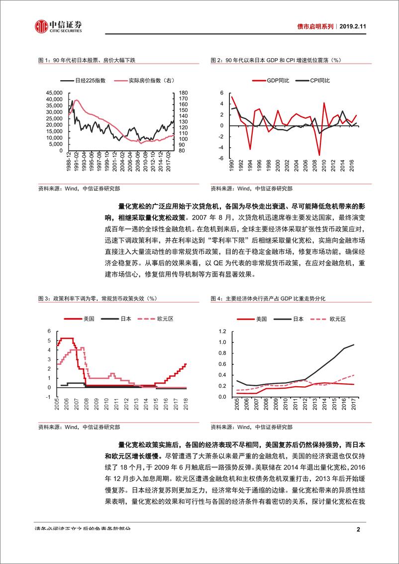 《债市启明系列：中国会走上量化宽松之路吗？-20190211-中信证券-29页》 - 第4页预览图