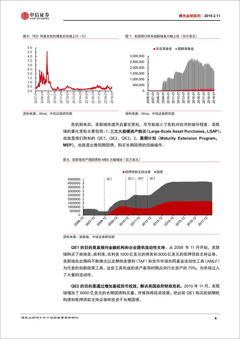 《债市启明系列：中国会走上量化宽松之路吗？-20190211-中信证券-29页》 - 第6页预览图