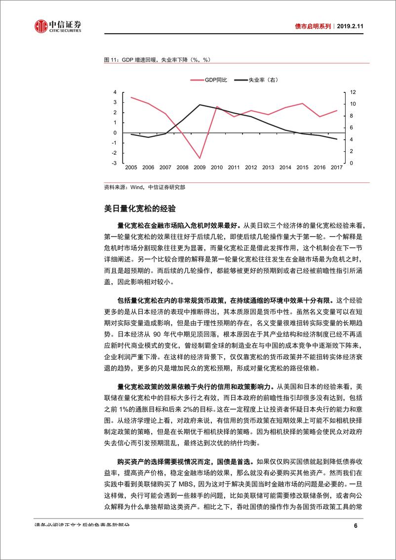 《债市启明系列：中国会走上量化宽松之路吗？-20190211-中信证券-29页》 - 第8页预览图