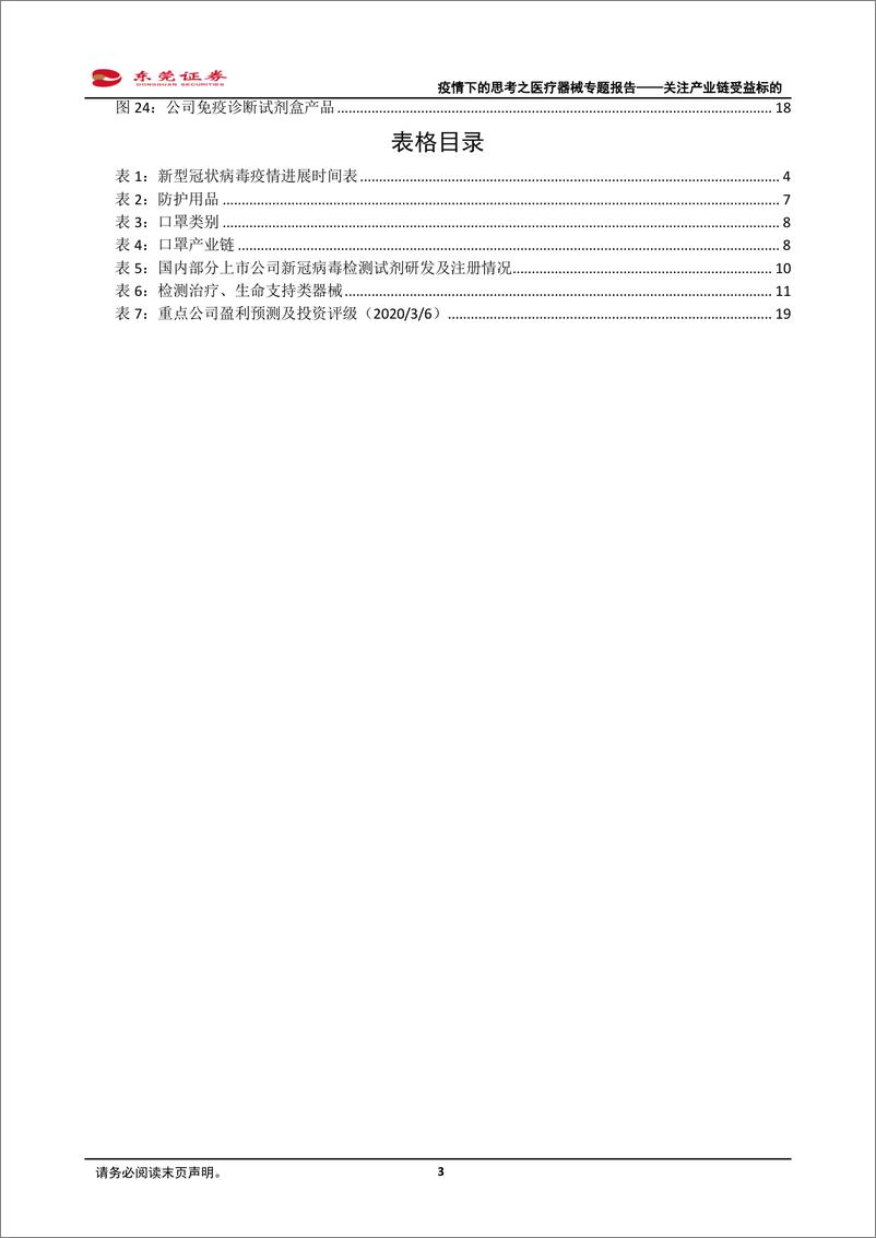 《医药生物行业疫情下的思考之医疗器械专题报告：关注产业链受益标的-20200306-东莞证券-20页》 - 第4页预览图