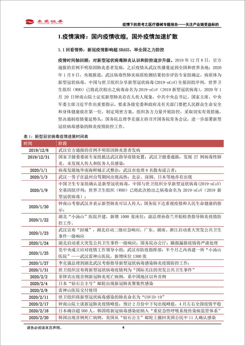 《医药生物行业疫情下的思考之医疗器械专题报告：关注产业链受益标的-20200306-东莞证券-20页》 - 第5页预览图