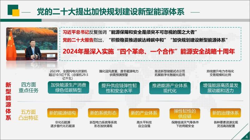 《国家电网_2024面向新型电力系统的配电通信网建设与思考报告》 - 第4页预览图