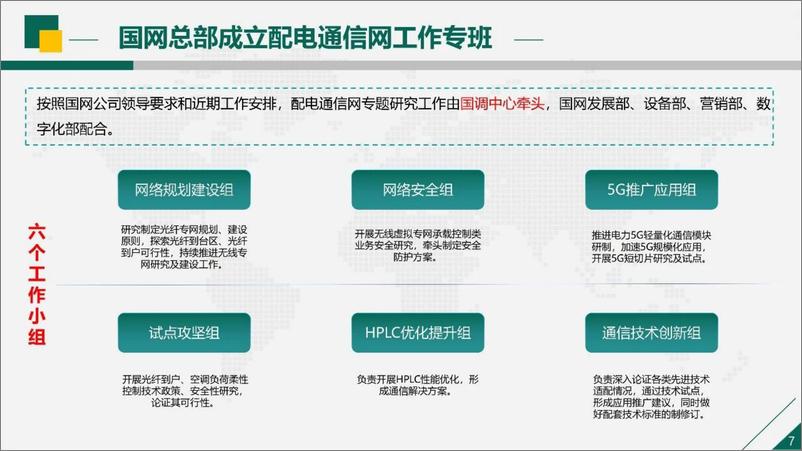 《国家电网_2024面向新型电力系统的配电通信网建设与思考报告》 - 第7页预览图