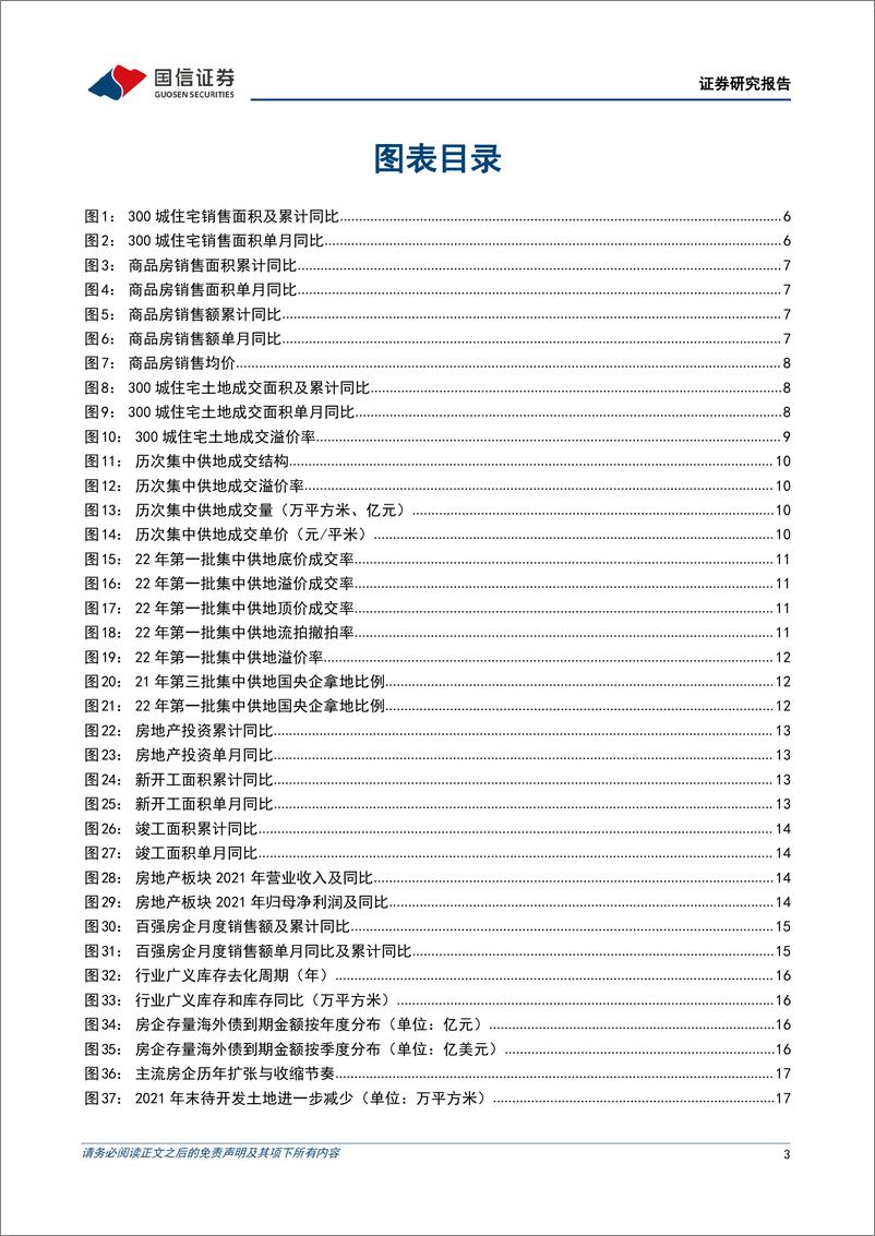 《房地产行业2022年中期投资策略：近看分歧收敛，远看模式改善-20220616-国信证券-36页》 - 第4页预览图