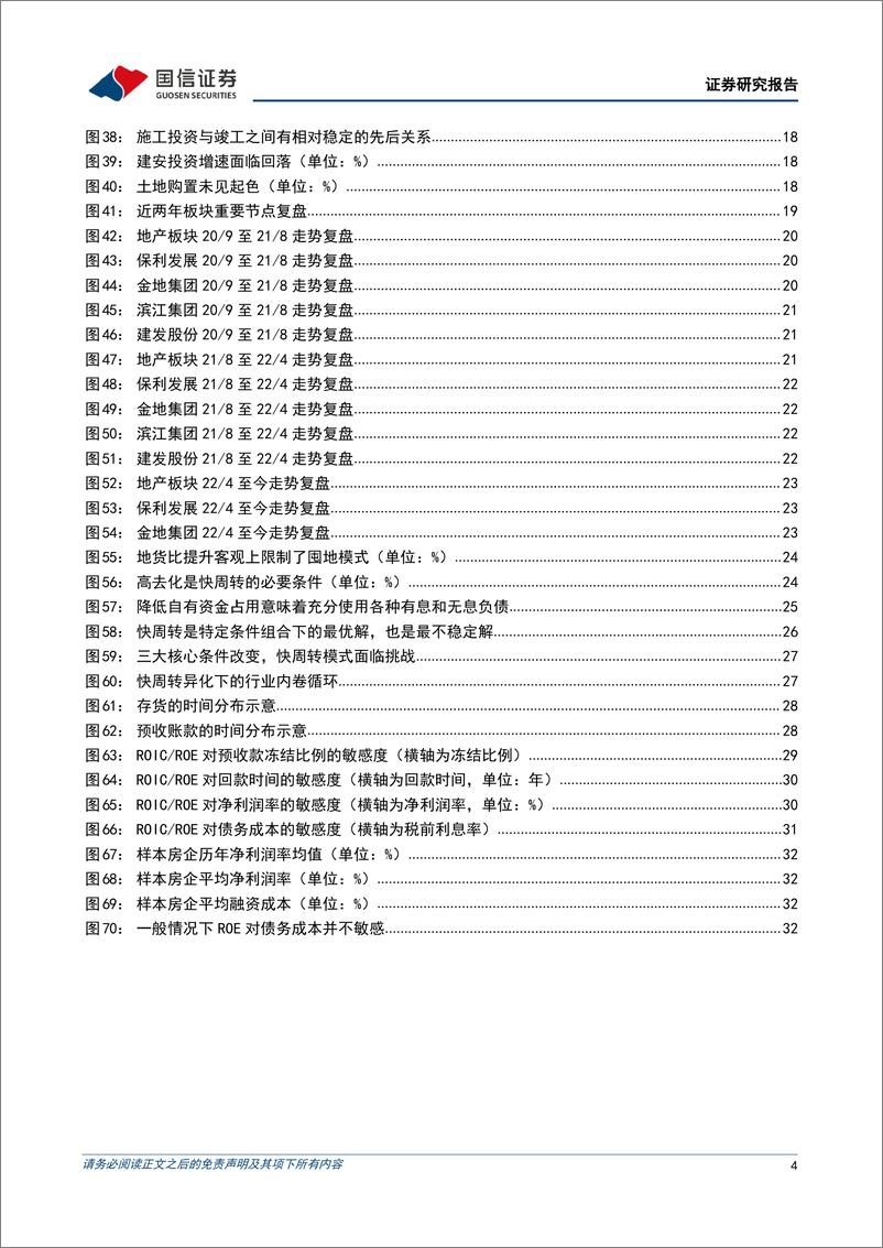 《房地产行业2022年中期投资策略：近看分歧收敛，远看模式改善-20220616-国信证券-36页》 - 第5页预览图