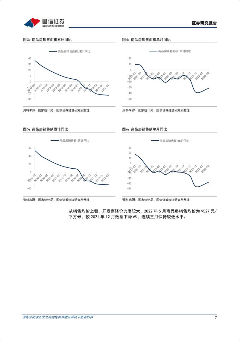 《房地产行业2022年中期投资策略：近看分歧收敛，远看模式改善-20220616-国信证券-36页》 - 第8页预览图