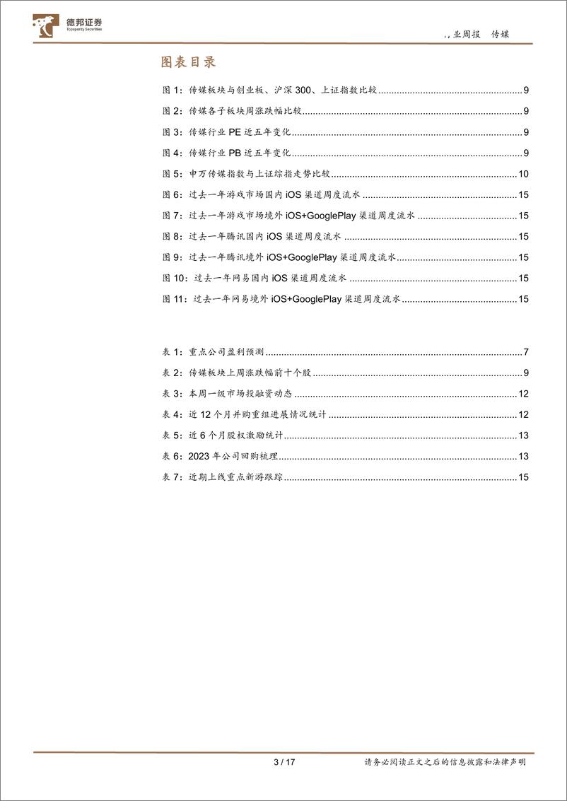 《传媒互联网行业周报：大力发展数字经济；ChatGPT开放API接口加速商业化-20230305-德邦证券-17页》 - 第3页预览图