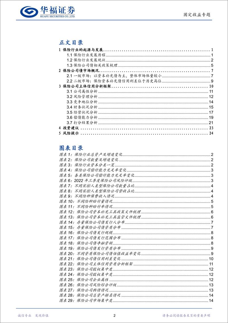 《固定收益专题：47家保险全景扫描-20230116-华福证券-28页》 - 第3页预览图