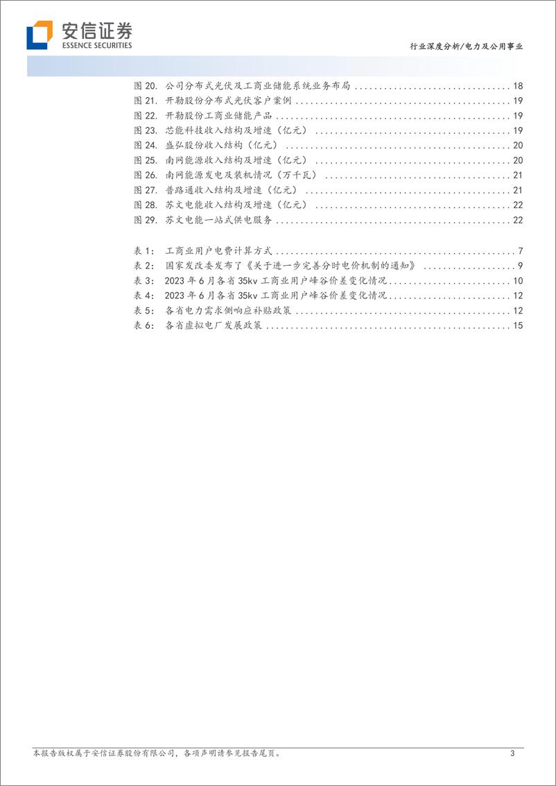 《电力及公用事业行业深度分析：工商业储能，多要素催化商业模式改善，需求有望迎来高增-20230618-安信证券-25页》 - 第4页预览图