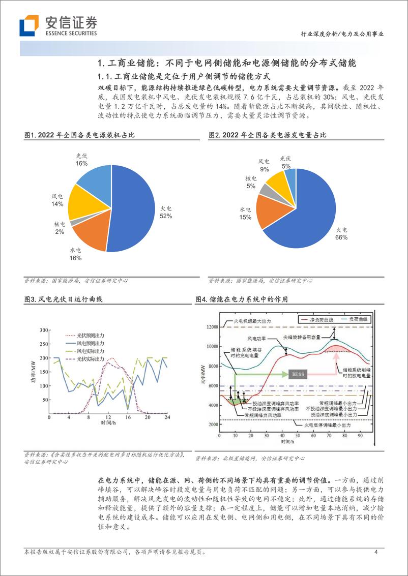 《电力及公用事业行业深度分析：工商业储能，多要素催化商业模式改善，需求有望迎来高增-20230618-安信证券-25页》 - 第5页预览图