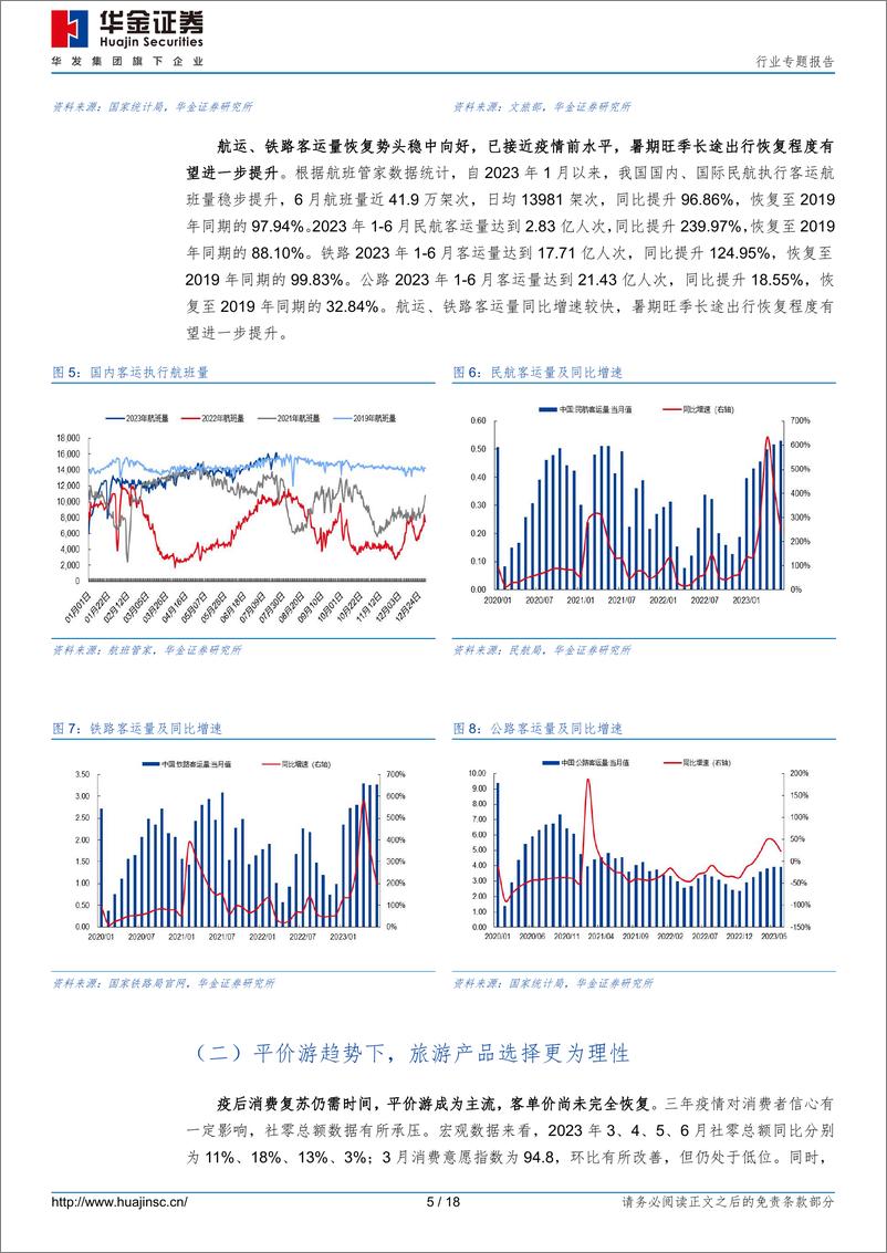 《消费者服务行业专题报告：暑期游表现可期，看好出行链板块-20230728-华金证券-18页》 - 第6页预览图