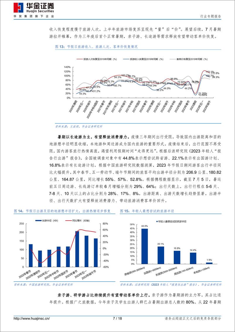 《消费者服务行业专题报告：暑期游表现可期，看好出行链板块-20230728-华金证券-18页》 - 第8页预览图