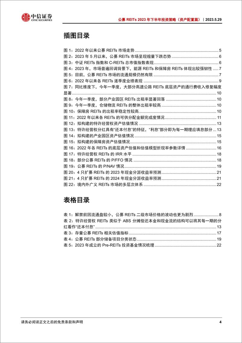 《公募REITs 2023年下半年投资策略（资产配置篇）：在探索中前行，于实践中成长20230529-中信证券-25页》 - 第5页预览图