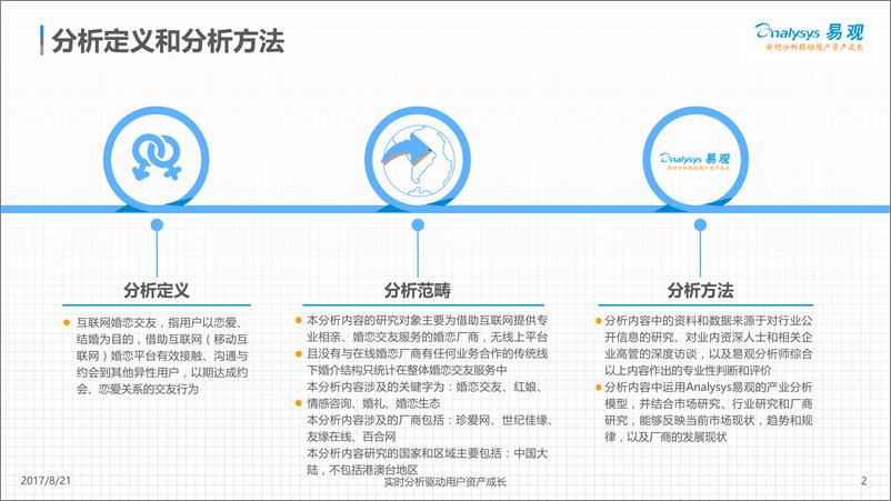 《中国互联网婚恋交友服务年度综合分析2017-8.21》 - 第2页预览图