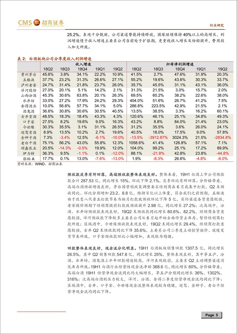 《食品饮料行业2019年中报回顾暨最新观点：高端白酒领跑，大众龙头稳增-20190908-招商证券-16页》 - 第6页预览图