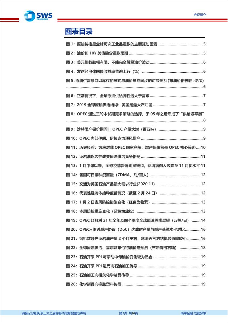 《通货膨胀系列专题之二：油价与通胀，历史与现实的宏观视角-20210226-申万宏源-24页》 - 第3页预览图