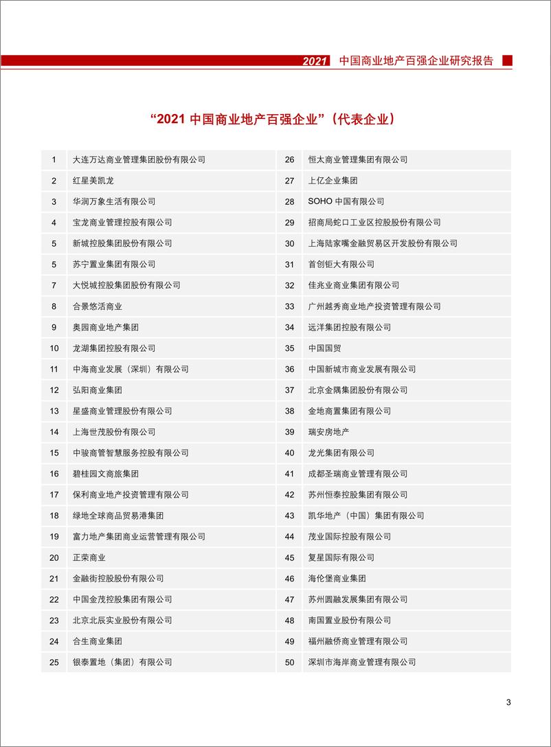 《2021中国商业地产百强企业研究报告》 - 第4页预览图