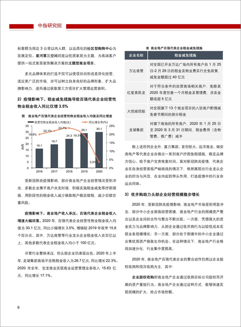 《2021中国商业地产百强企业研究报告》 - 第7页预览图