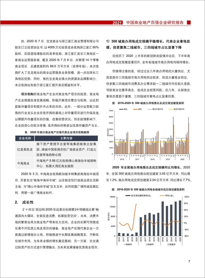 《2021中国商业地产百强企业研究报告》 - 第8页预览图