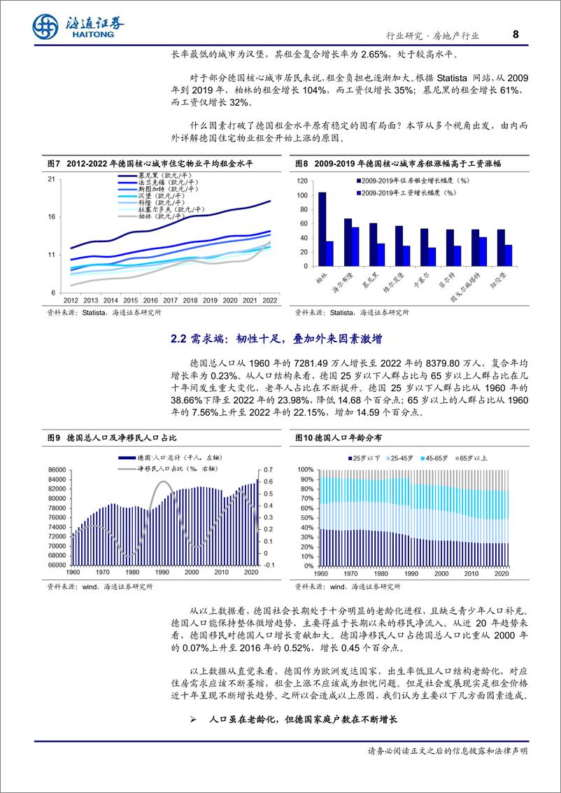 《房地产行业“向回看”系列研究7：德国住房租赁市场问题探究-白璧微瑕，切磋琢磨-240314-海通证券-22页》 - 第7页预览图