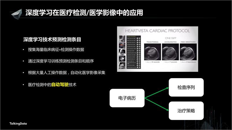 《【T112017-技术驱动未来分会场】深度学习技术在医疗健康行业的新进展》 - 第8页预览图