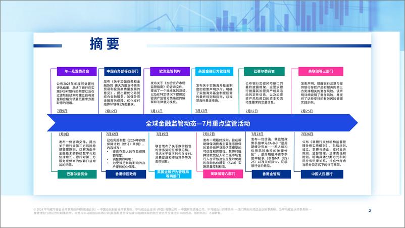 《毕马威_全球金融监管动态月刊_2024年7月刊_》 - 第2页预览图