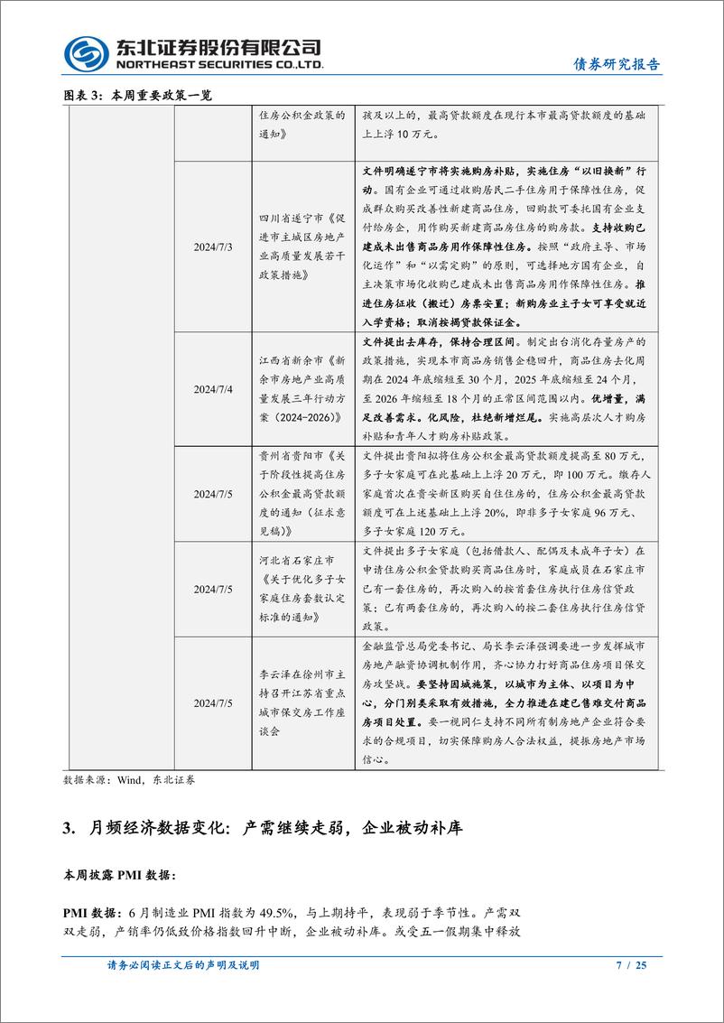 《政策及基本面观察：大宗价格普遍回升，央行推进信用借债-240706-东北证券-25页》 - 第7页预览图