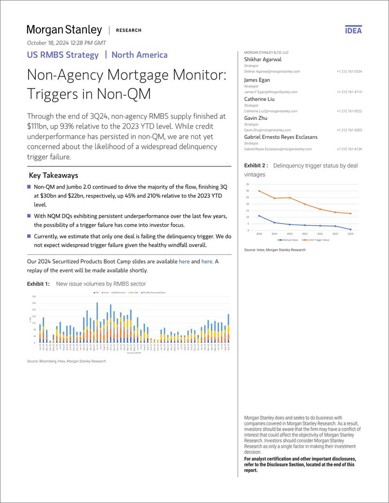 《Morgan Stanley Fixed-US RMBS Strategy Non-Agency Mortgage Monitor Triggers in N...-110912806》 - 第1页预览图