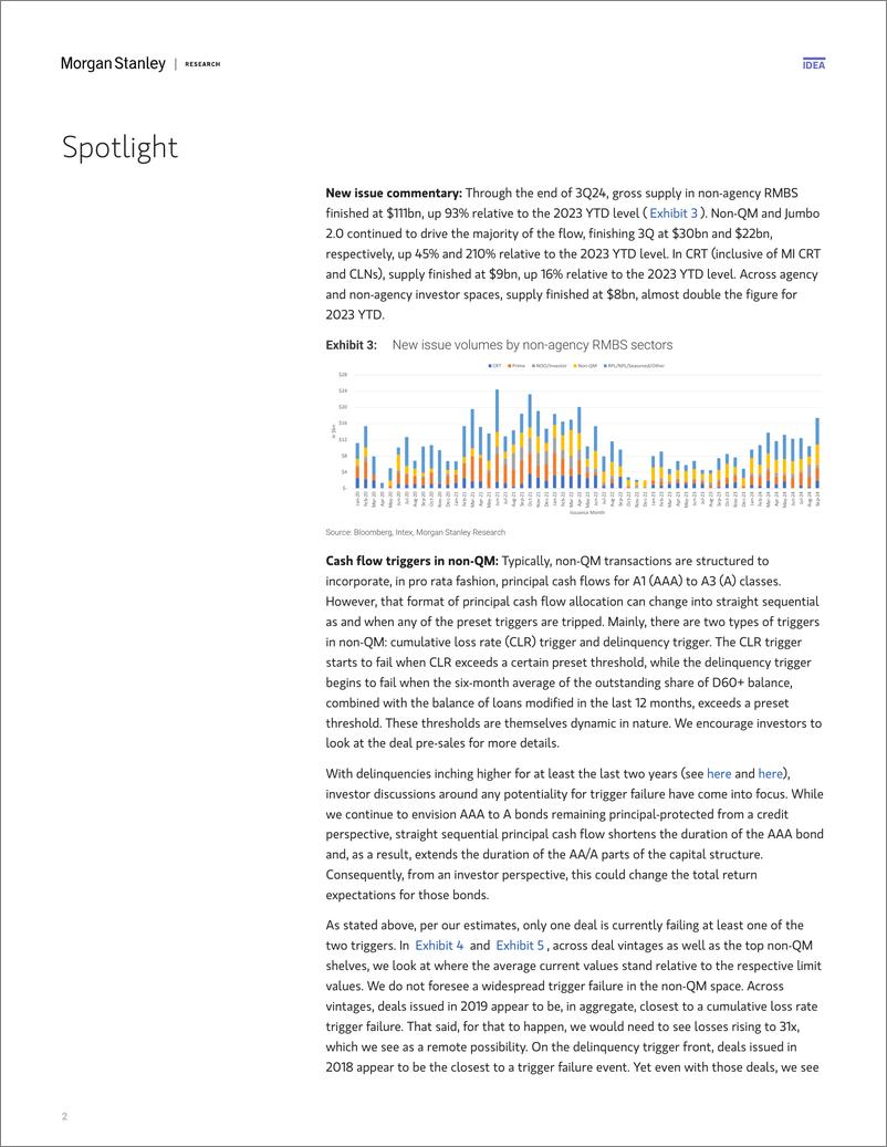 《Morgan Stanley Fixed-US RMBS Strategy Non-Agency Mortgage Monitor Triggers in N...-110912806》 - 第2页预览图