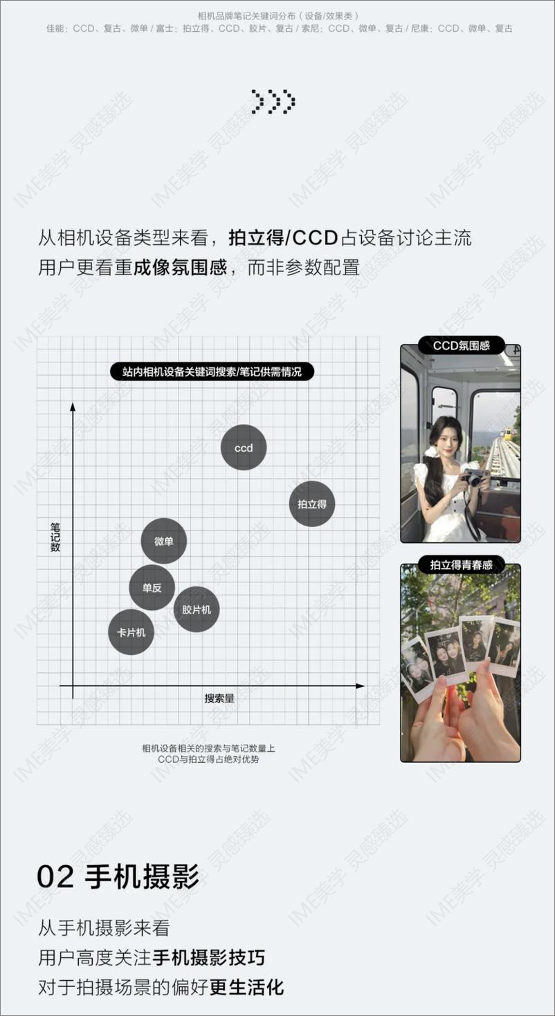 《2024小红书影像赛道赚钱趋势详解》 - 第8页预览图