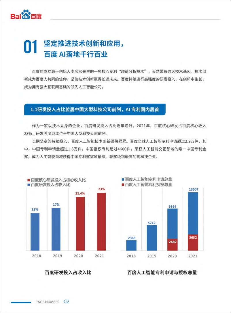 《2022-05-12-2022百度人工智能专利白皮书-百度》 - 第5页预览图