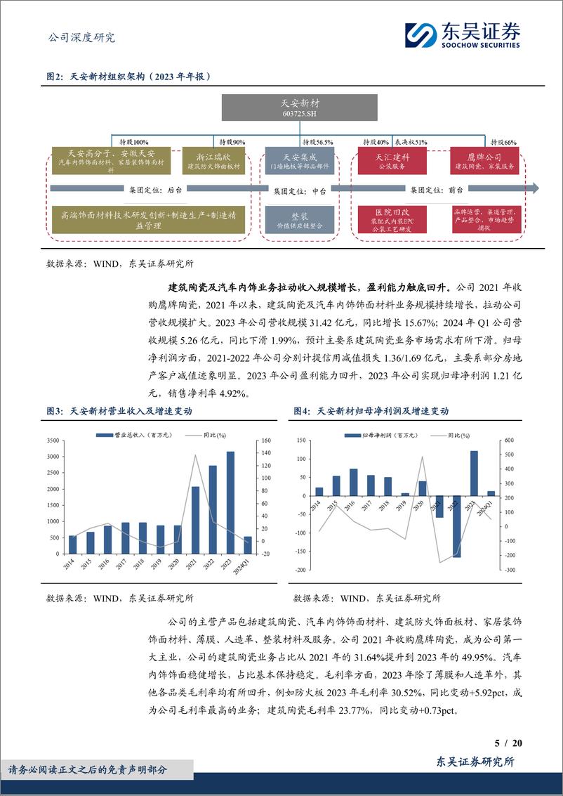 《东吴证券-天安新材-603725-鹰牌陶瓷稳步扩张，布局泛家居产业链》 - 第5页预览图