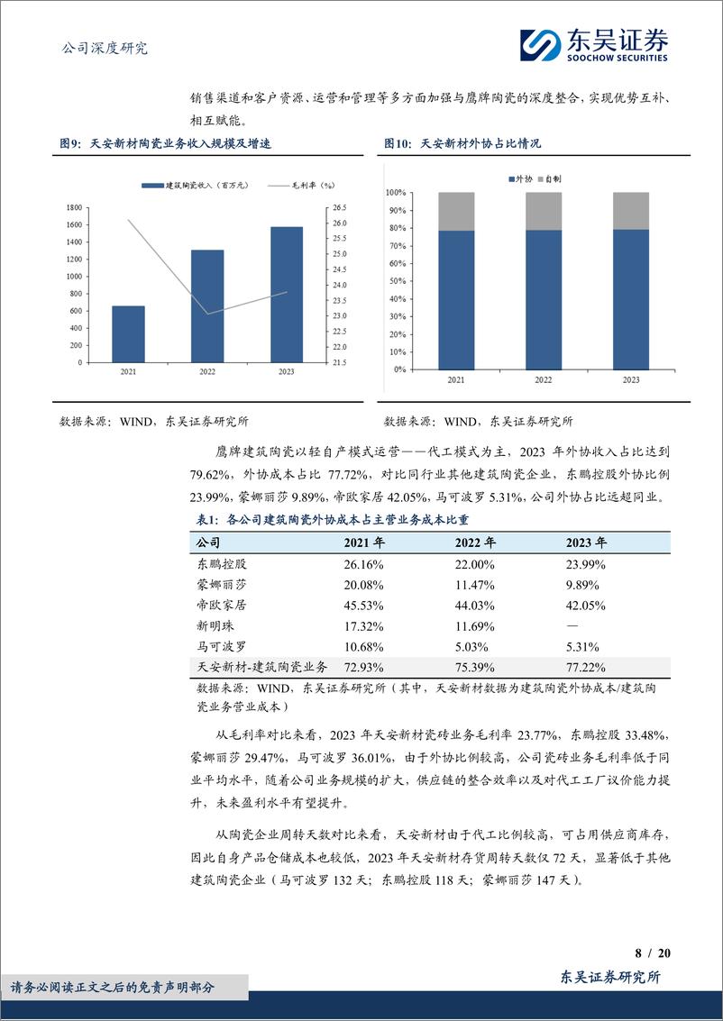 《东吴证券-天安新材-603725-鹰牌陶瓷稳步扩张，布局泛家居产业链》 - 第8页预览图