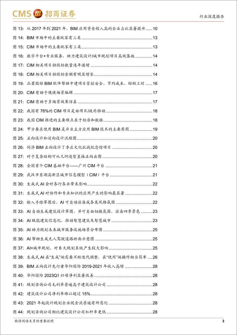 《AI行业应用系列报告：AI+建筑，BIMCIM引领建筑信息化，AI赋能打开想象空间-20230816-招商证券-34页》 - 第4页预览图