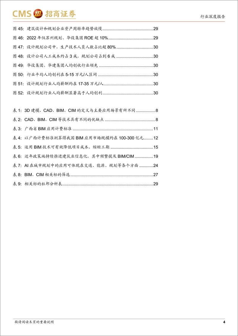 《AI行业应用系列报告：AI+建筑，BIMCIM引领建筑信息化，AI赋能打开想象空间-20230816-招商证券-34页》 - 第5页预览图