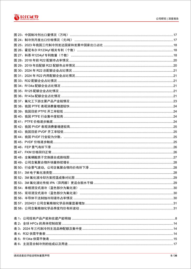 《巨化股份(600160)制冷剂领军者，加码氟材料和精细品-240630-长江证券-36页》 - 第5页预览图