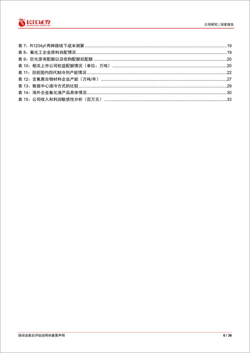 《巨化股份(600160)制冷剂领军者，加码氟材料和精细品-240630-长江证券-36页》 - 第6页预览图