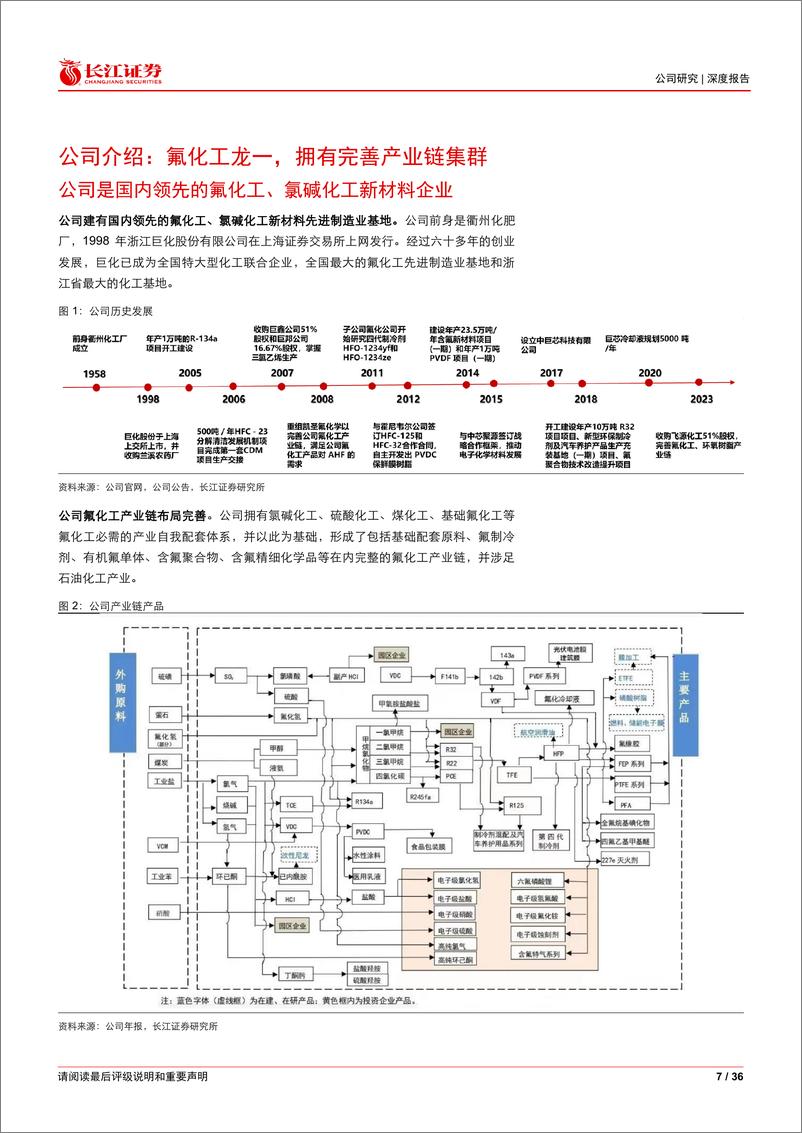 《巨化股份(600160)制冷剂领军者，加码氟材料和精细品-240630-长江证券-36页》 - 第7页预览图